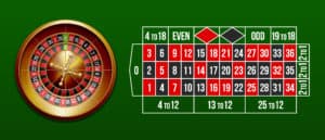 Vector,European,Roulette,Placed,On,An,Endless,Green,Surface,With