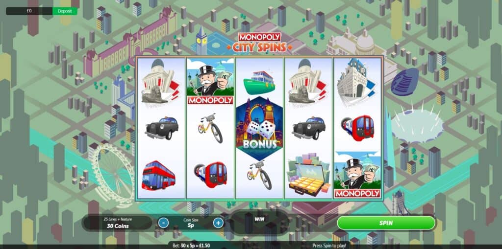 Monopoly City Spins Review