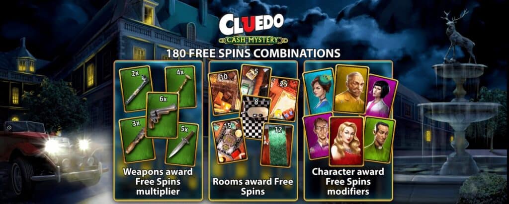 Cluedo Cash Mysteries Hasbro Slots at Monopoly Casino