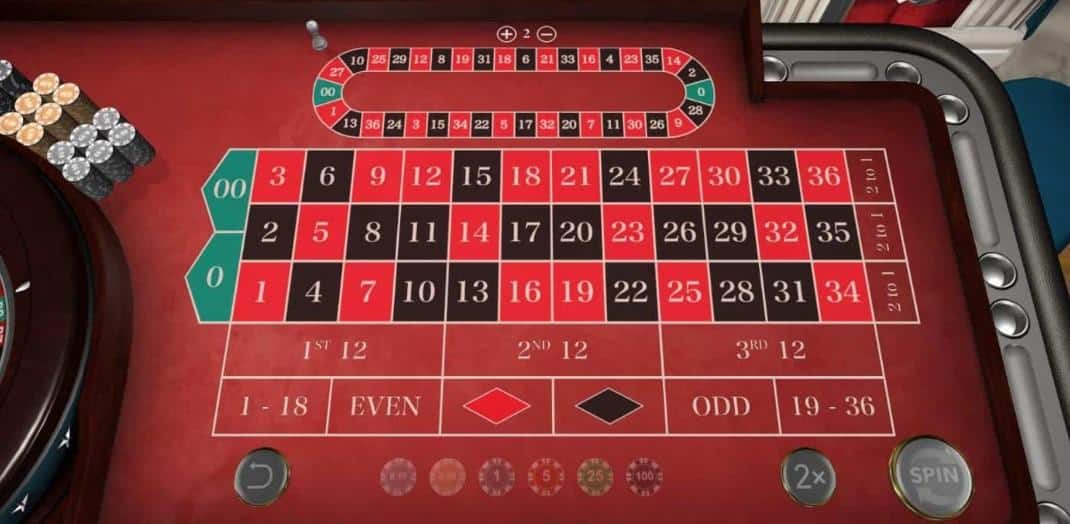 American Roulette Table Example