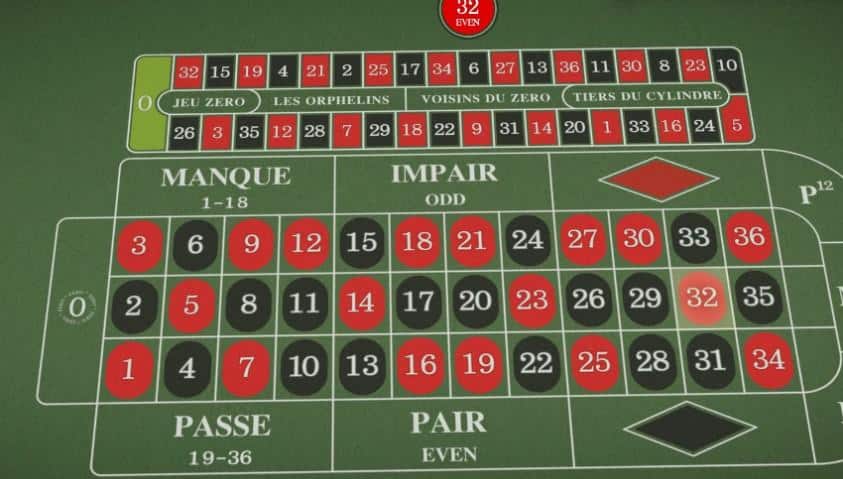 French Roulette Table with French Wording