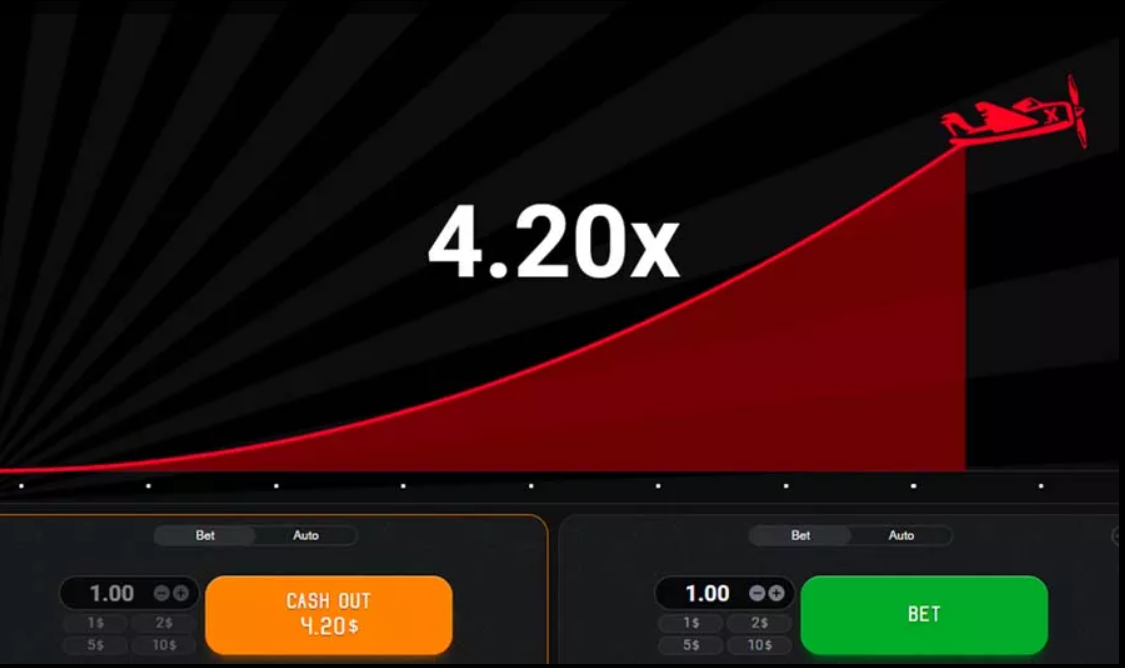 Crash Gambling Casino Games and How to Play Them.png