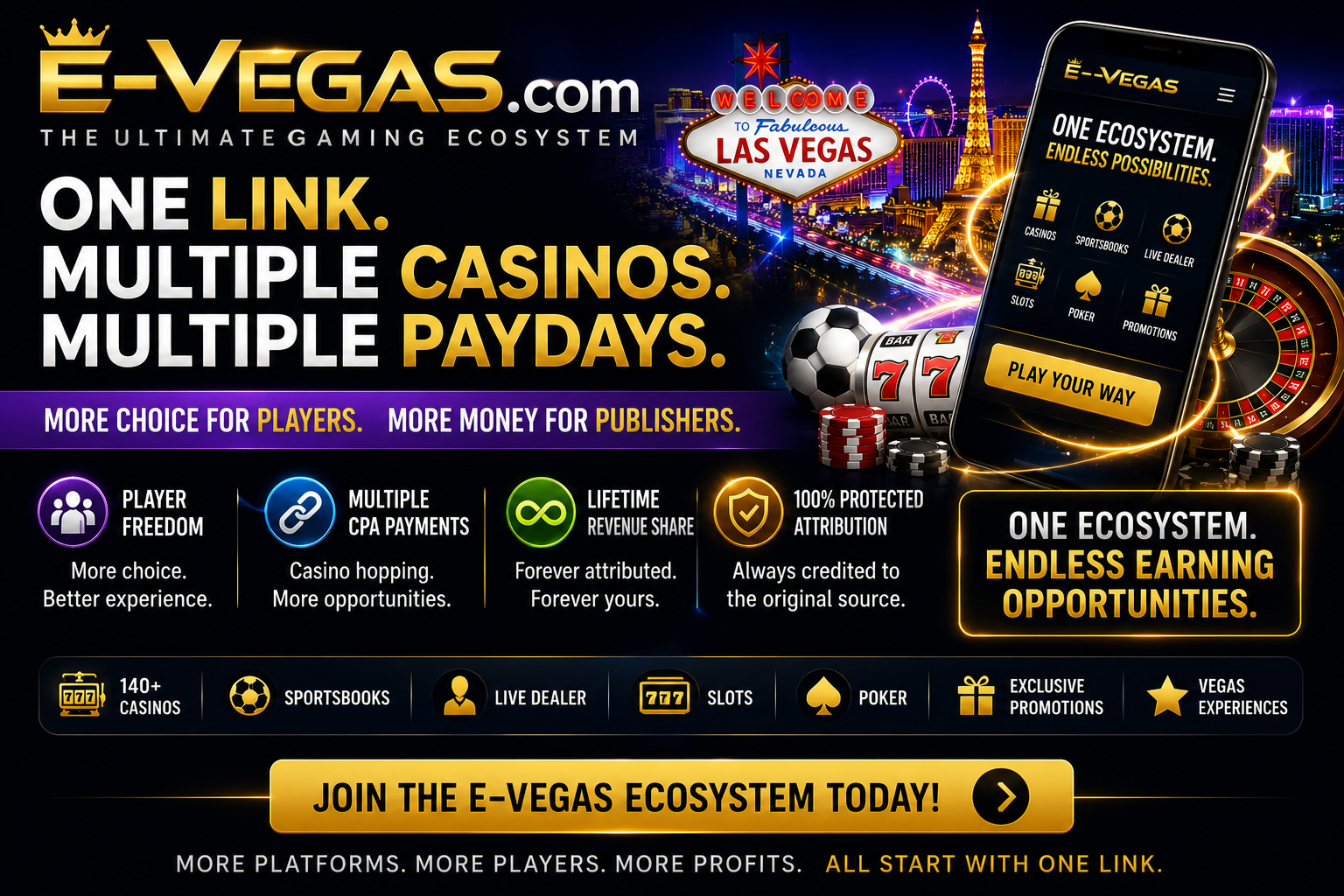 EV Top Affiliates Page.png