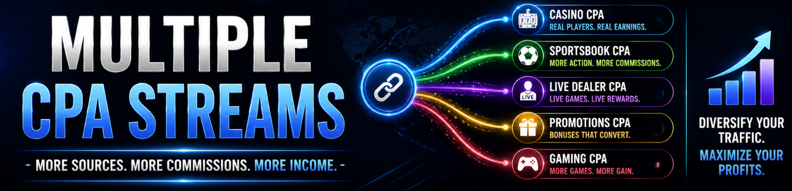 Multiple CPA Banner.png