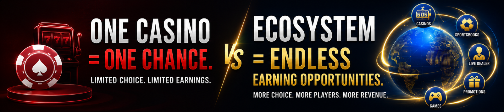 One Vs E-Vegas.com Ecosystem