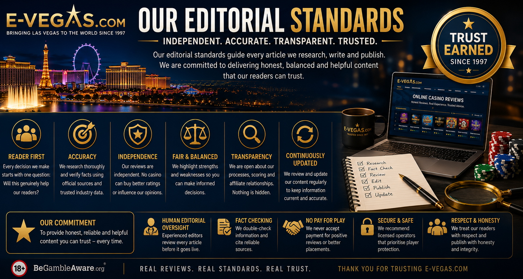 Editorial standards of E-Vegas.com 2026.png