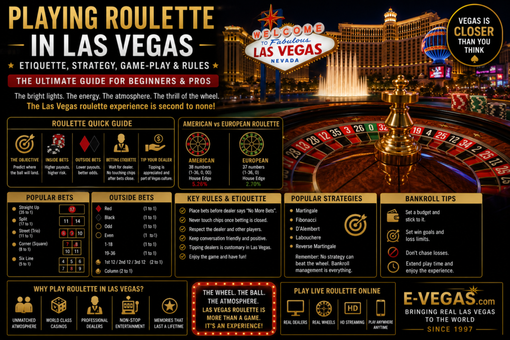 Playing Live Roulette Direct From The Las Vegas Strips Greatest Casinos.png