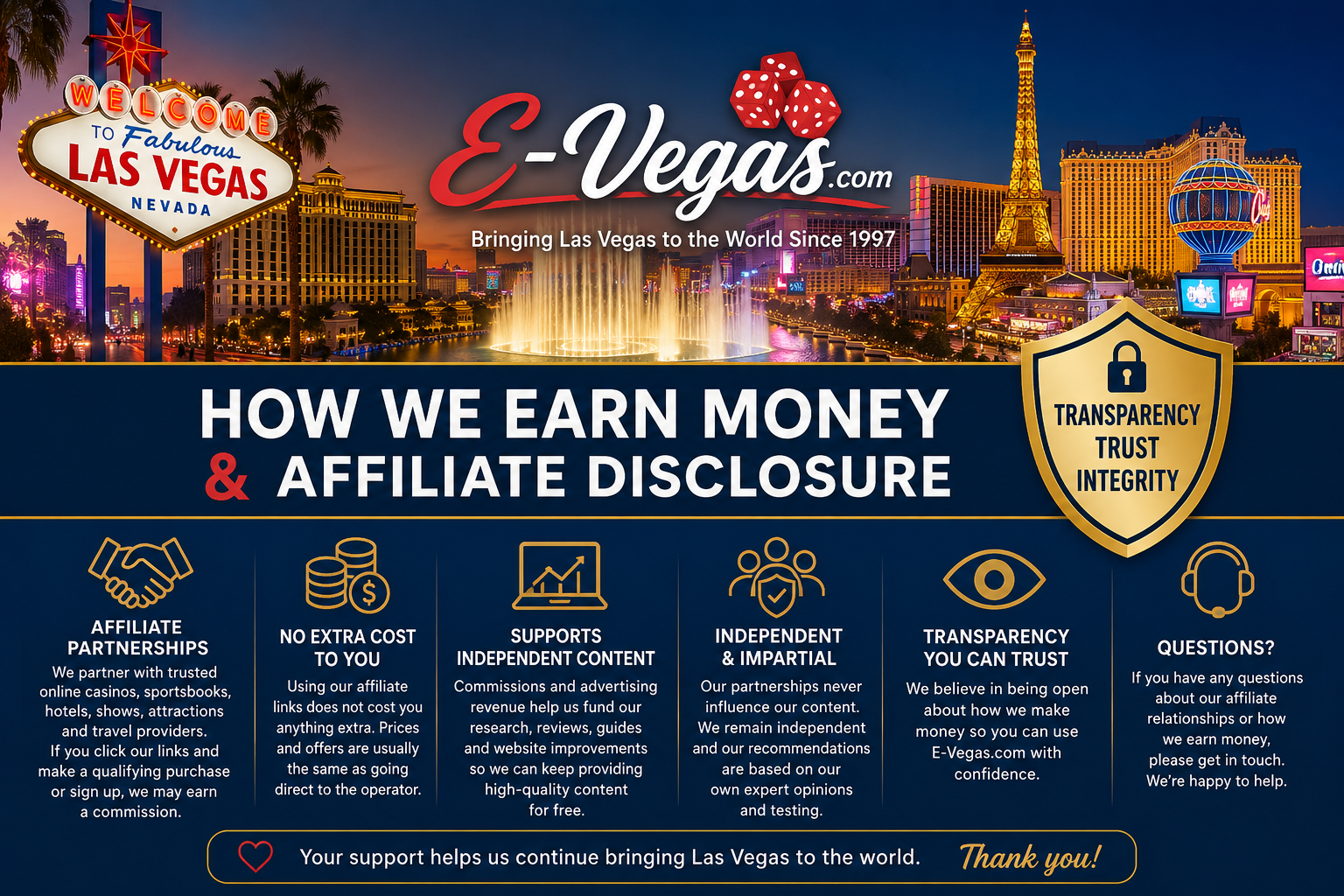 How E-Vegas.com Earns Money & Affiliate Disclosure