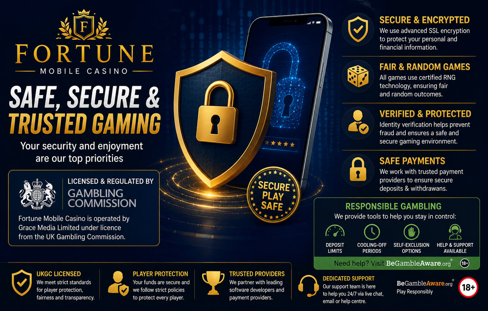 Secure and trusted casino experience.png